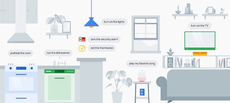 Google Home Hub - Smart Home