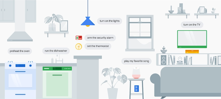 Google Home Hub - Smart Home