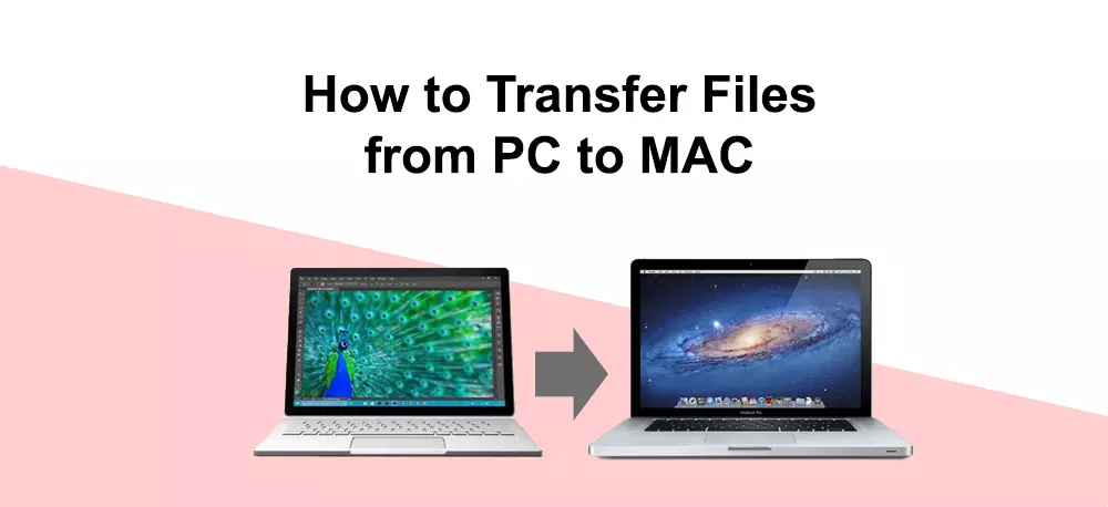 How to Transfer Files from PC to Mac