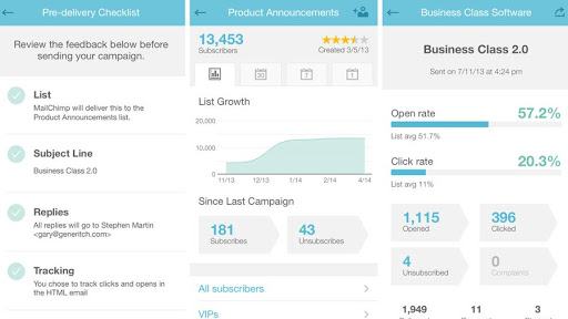 MailChimp