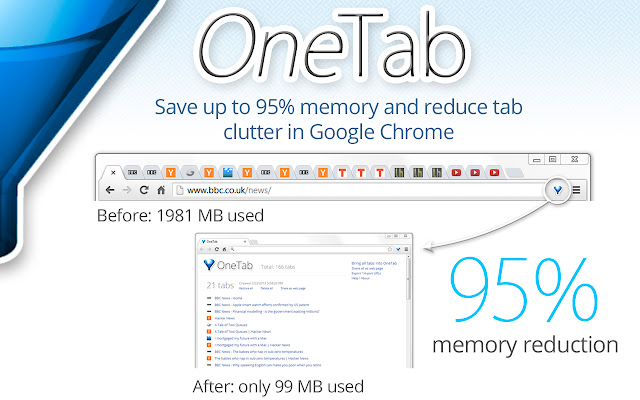 onetab google chrome extension addon