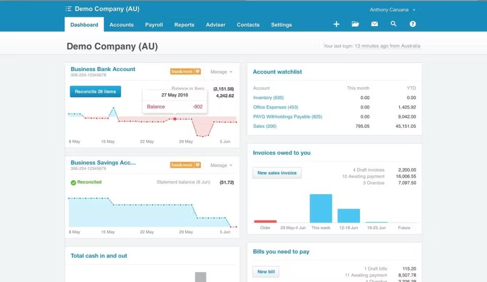 xero dashboard