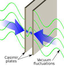 Casimir Zero Point Energy