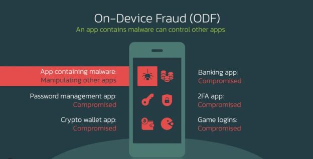 OCTO Android Spyware