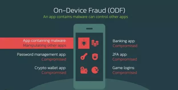 OCTO Android Spyware